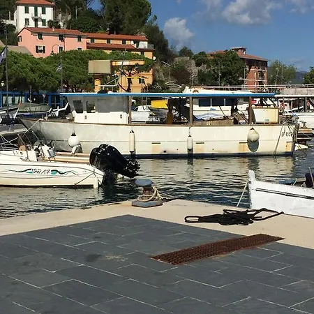 Il Mare Accanto *